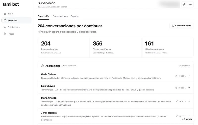 Portal de supervisión: conversaciones por continuar, por asesor y con su tiempo de espera